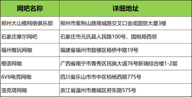 新澳精准资料免费提供4949期,图库热门解答_高配版906.56