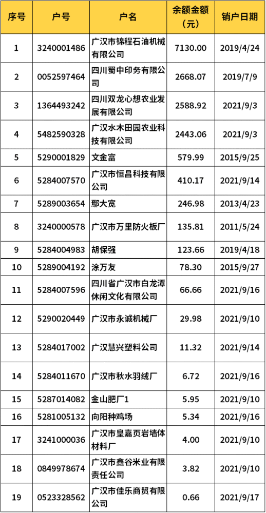 2024新奥正版资料免费,最新正品解答定义_便携版PNW910.65