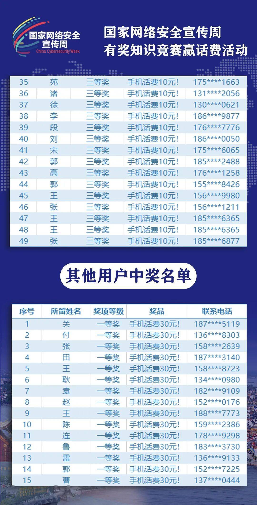 管家婆一码一肖100中奖,全面解答解析_复制版IVL304.32