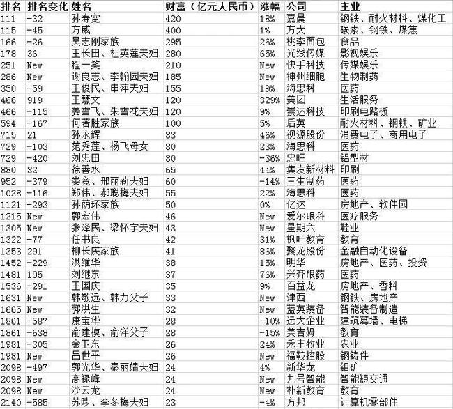 2024新奥正版资料深度解析：时代资料修订版HTK411.06