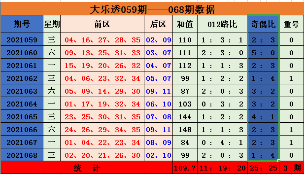 铅蓄电池回收 第358页