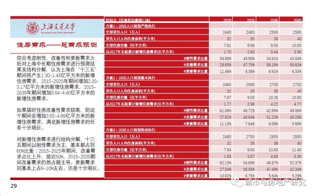 2024香港全年免费资料,综合判断解析解答_解谜版GEM756.2