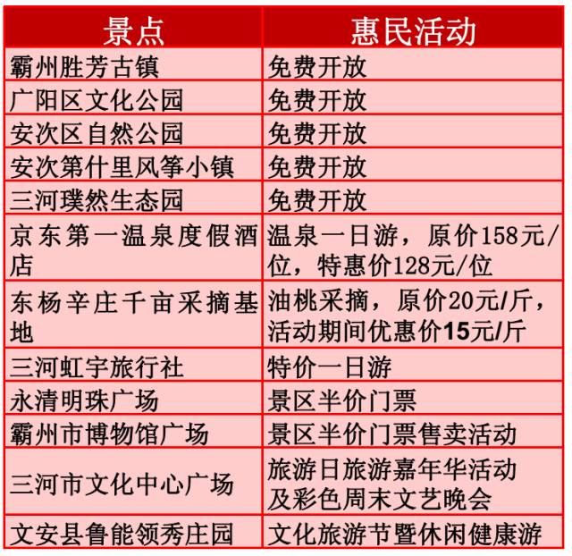 2024新奥免费资料,决策资料落实_机动版168