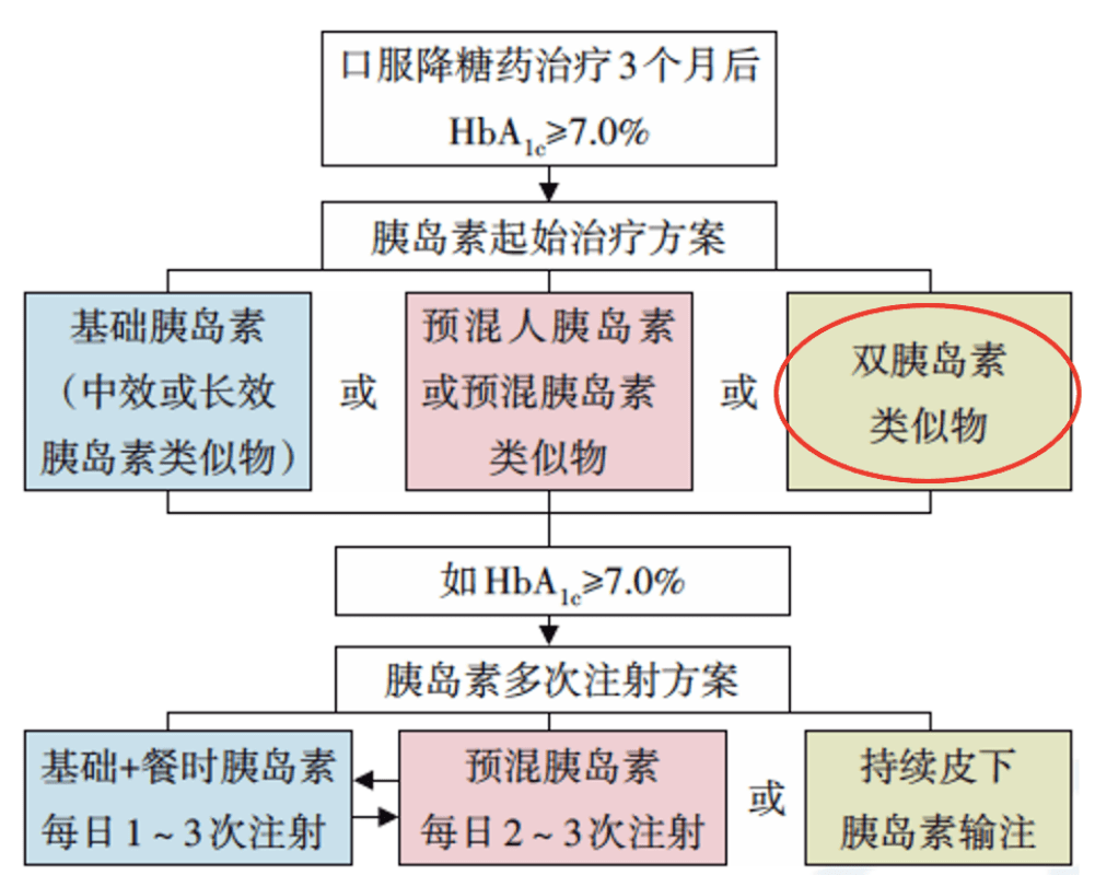 新闻动态 第368页