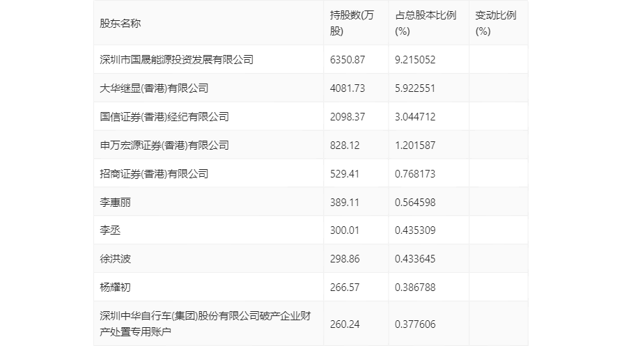 2024香港正版资料大全免费精准版解读，中级数据版ZFP505.34