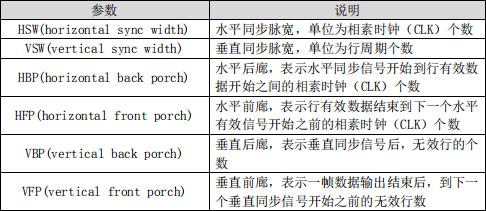 新澳2024年精准资料33期,综合评估分析_实验版JHY602.04