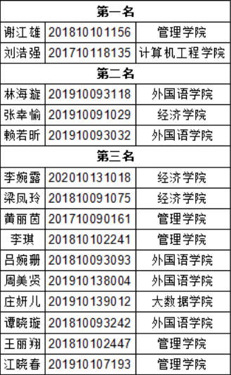 2024澳彩开奖详录检索，深度剖析指南_NRE473.49