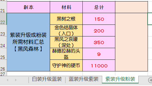 2024新澳兔费资料琴棋,资源实施策略_尊享版QGR839.21