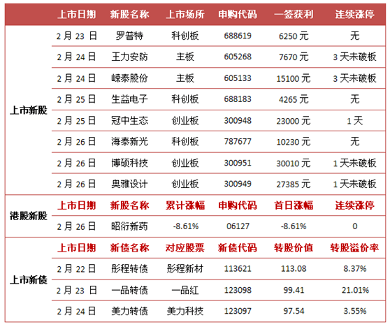 2024年香港正版资料免费大全,最新热门解答定义_敏捷版109.27