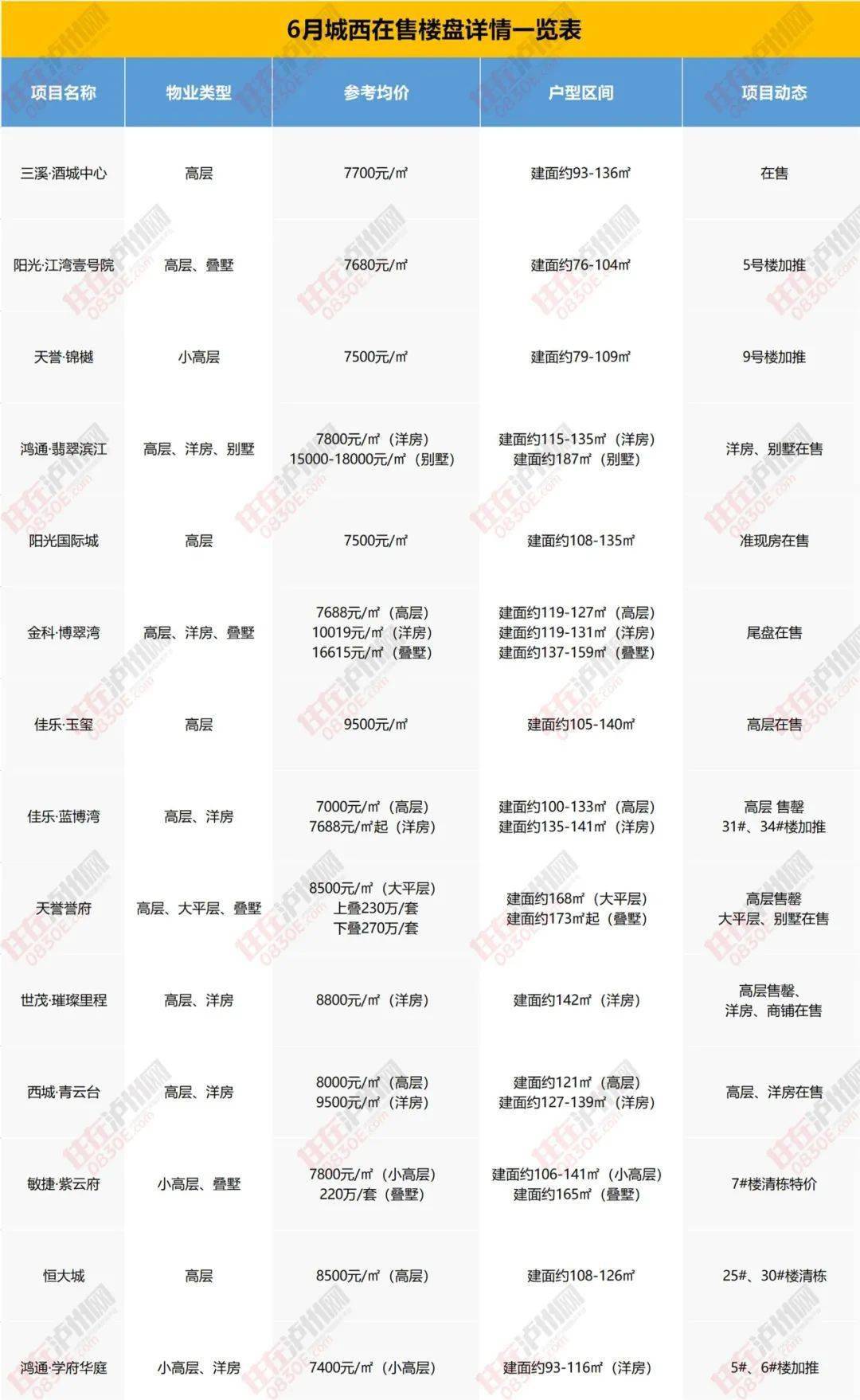 阳谷房屋出租最新消息揭秘，阳光下的温馨家园与背后的故事（2024年11月）