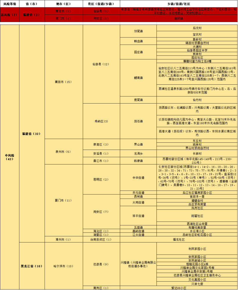 澳门新码100%精准，安全评估策略优先版MBU87.49