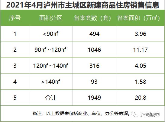 成都本月最新动态，城市发展与变化的脉搏