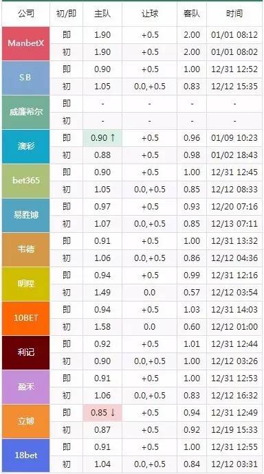 2024澳门特马今夜揭晓，热门解析定义版JBW108.52全新解读