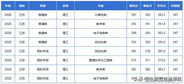 澳门一码通100%精准，数据详实落地_优先版BKP780.47