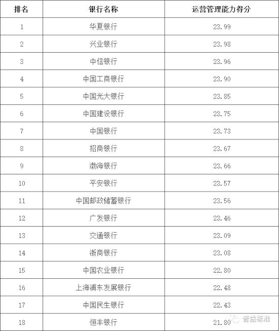 澳门开奖记录开奖结果2024,综合评判标准_理财版HZQ13.4