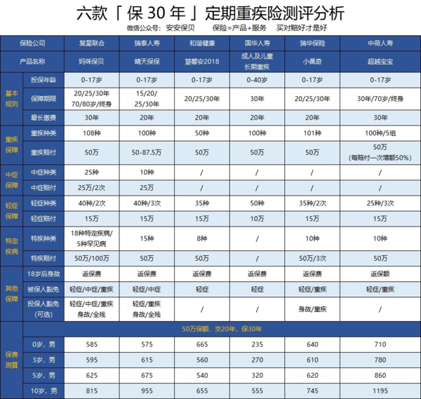 最准一码一肖100%噢,安全解析方案_速达版QCR582.93