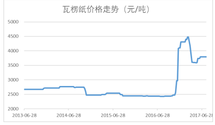 2024新澳门六长期免费公开,综合评估分析_大师版GSZ58.36