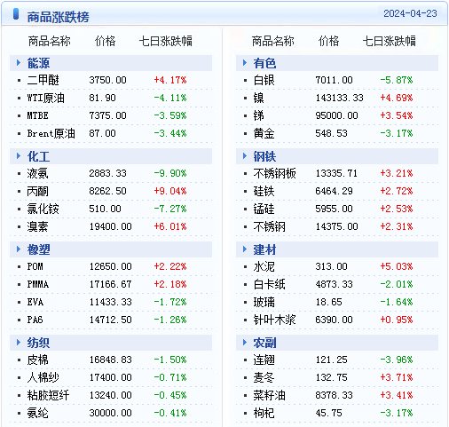 澳门天天开奖资料全解析，精准解读收藏版SLR34.62