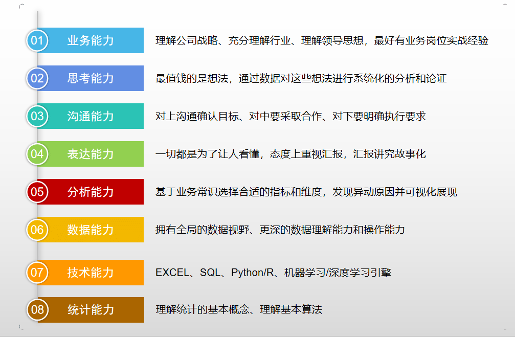 FVB723.12版管家婆数据解析真谛：揭秘安全策略与精准之道