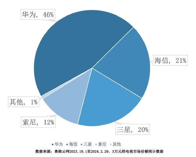 探索自然秘境，PE最新版本的桃花源之旅