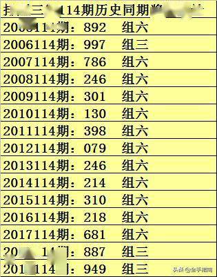 澳门管家婆资料独中一码，热门图库解析_学习版 DKO135.29