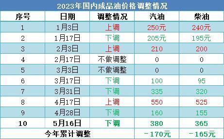 2024澳门今晚开奖号码揭晓，全面分析预测_VAB181.66