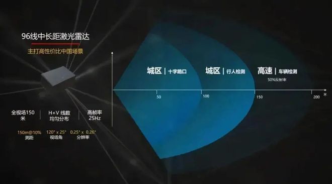 澳门最新一码精准发布，全面状况解读_智能版ECY73.19深度解析