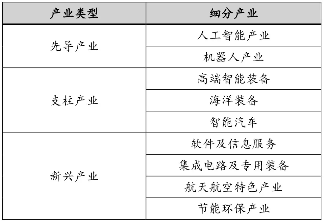 新澳精准资料免费提供,综合数据解释说明_特殊版VIU181.69