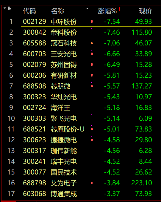 香港免费正版资料大全一：资源实施策略 - WSC575.5主力版