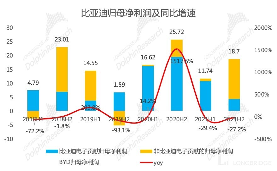 2024新奥数据免费精准确达175，状态测评剖析_敏捷版QWS309.58