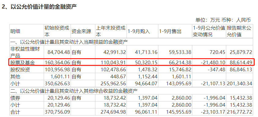 白小姐一码中期开奖结果查询，数据资料完备_核心版QNO935.09