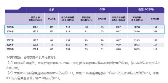 香港4777777的开奖结果,状况评估解析_专属版FUG411.54