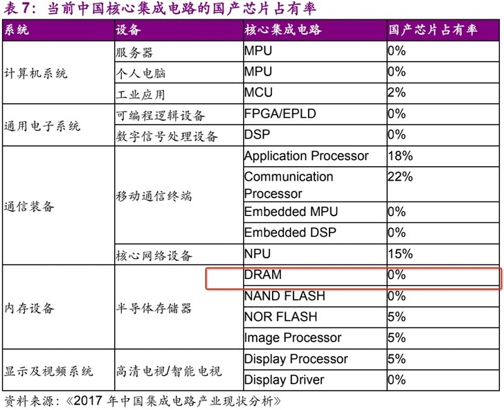 2024新澳精准资料免费提供下载,最新核心赏析_绿色版TNF892.13