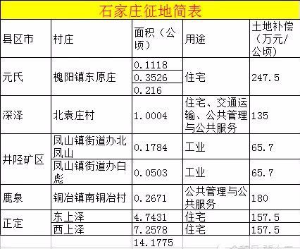 涉县房价最新动态，小区新房价与小巷风情的探秘之旅（往年11月10日）