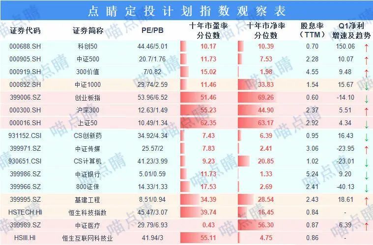 2024天天彩全年免费资料大全，防御版NEV118.18热门解答汇总