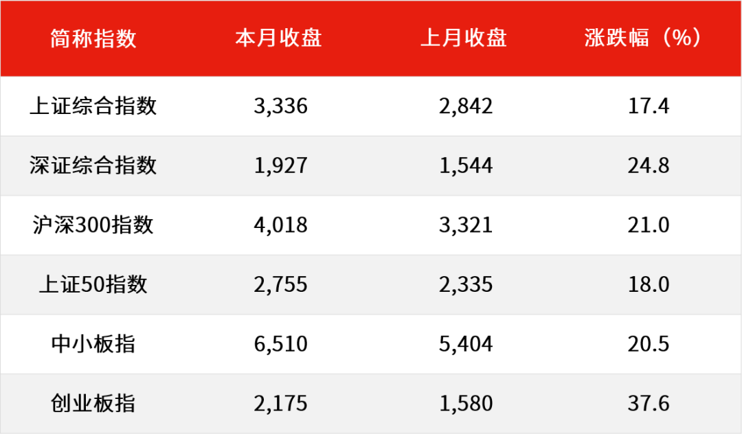 揭秘未来，2024年11月10日意义最新数据解读