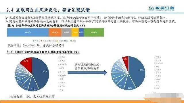 2024澳门特马开奖夜幕降临，数据分析深度解读——IDC652.66升级版