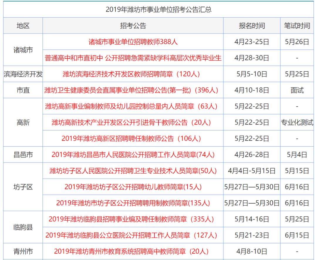 2024香港正版资料大全免费分享，精准图库动态解析——中级版PTG965.59