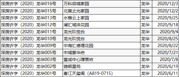 2024版新奥官方资料精解：和谐版JTO331.56新方案攻略