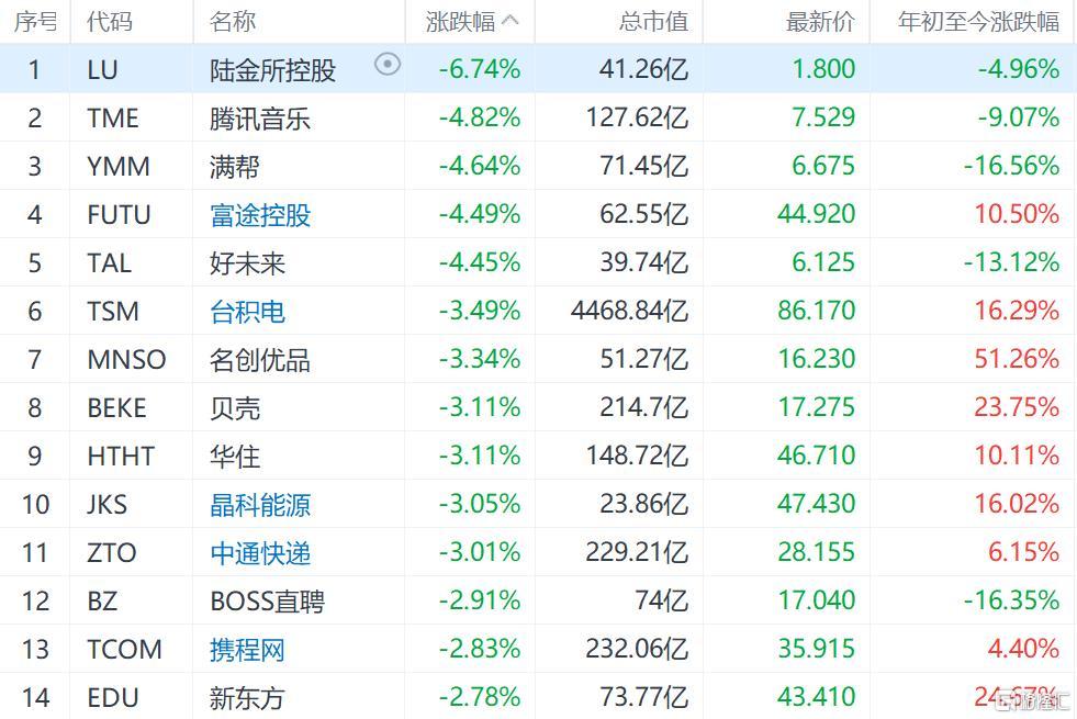 新澳精准资料免费提供,最新热门解答定义_固定版NFI272.94