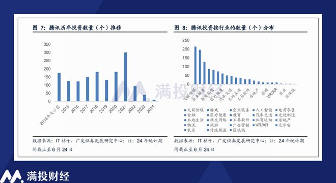 新闻动态 第357页