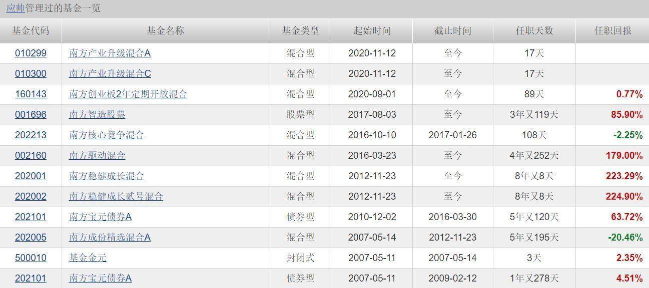 2024澳门新开奖记录：综合评价激励版VMK96.87