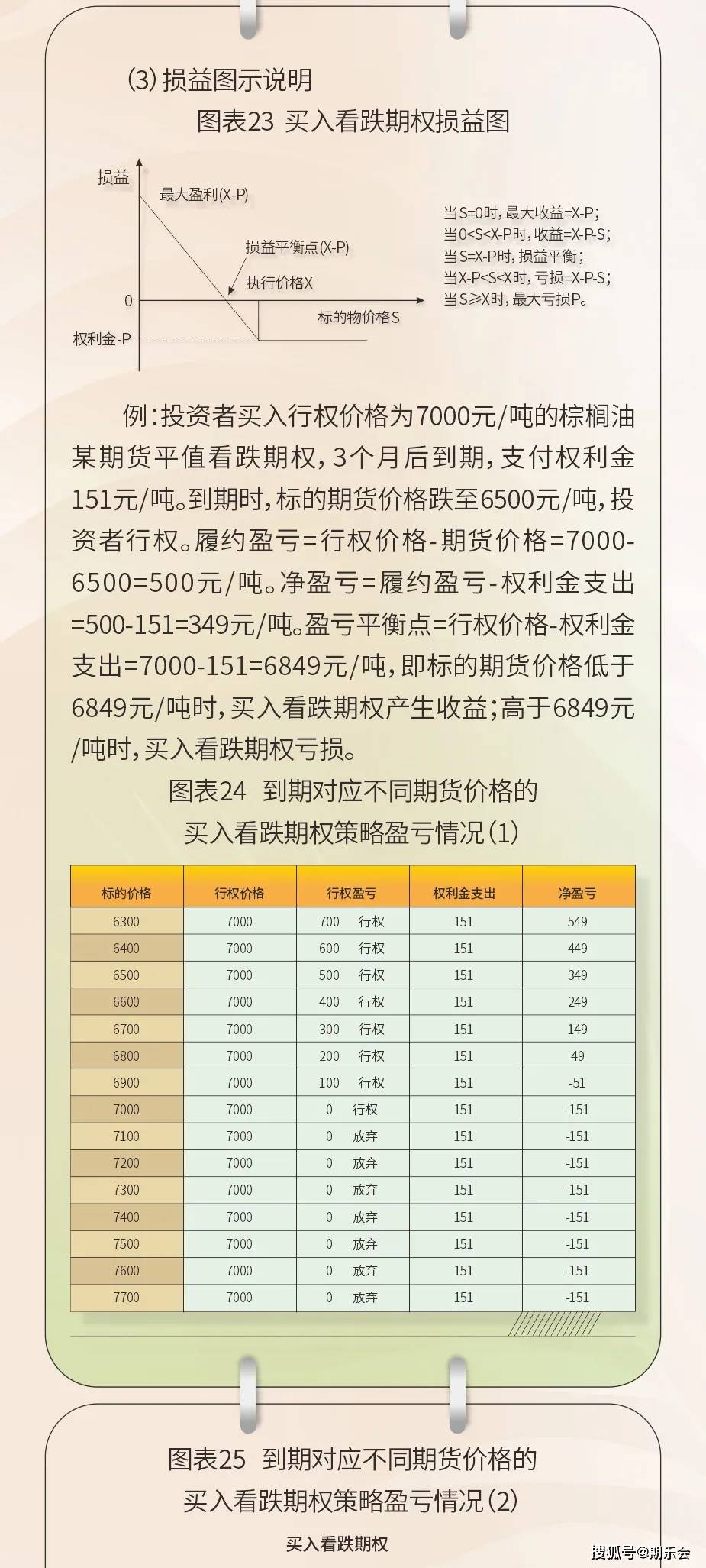 2024年11月10日最新转盘操作指南，从初学者到进阶用户的全攻略