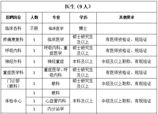 锂电池回收 第370页