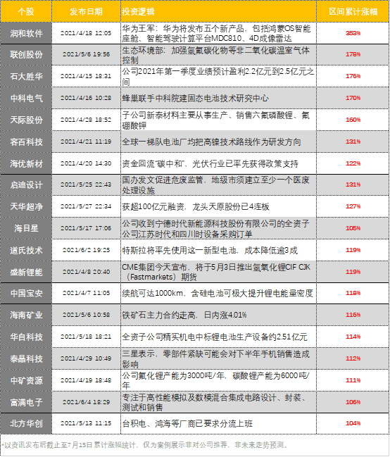 本月御札最新动态深度解析，背景、重大事件与深远影响综述