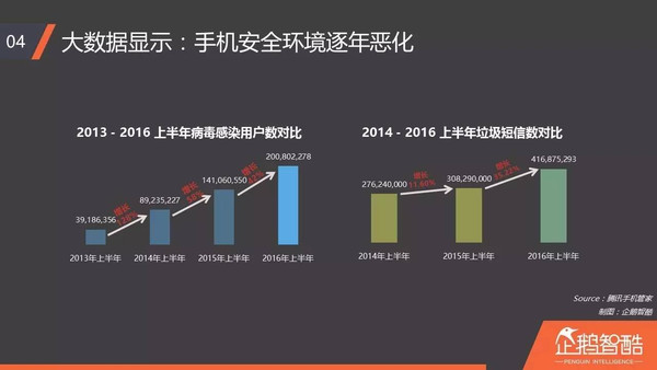 本月实验破解版下载真相解析与风险警惕