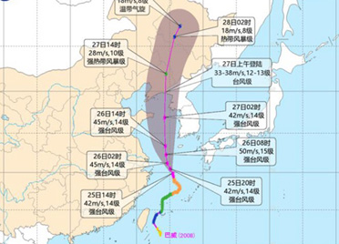 新闻动态 第352页