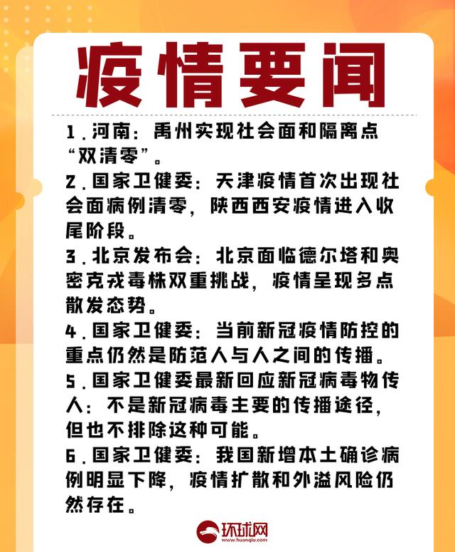 本周北京各区疫情最新全面解读，特性、体验、竞品对比及用户群体分析