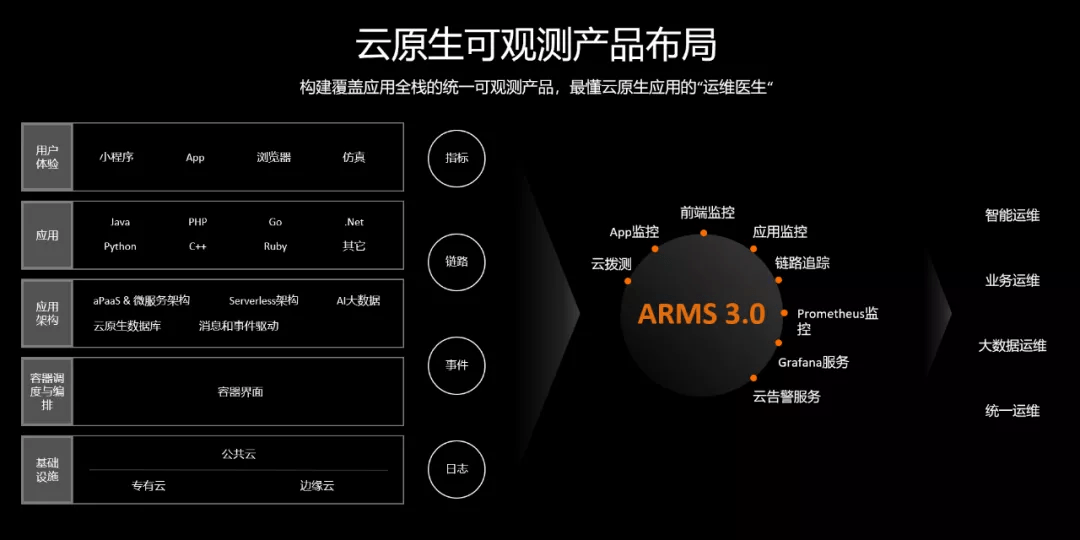 黄骅疫情监控新利器，智能科技引领疫情防控新时代（最新消息）