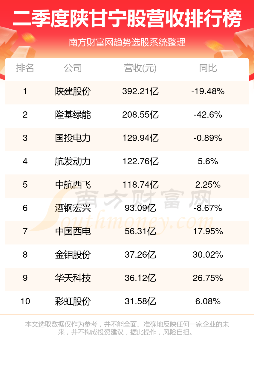 聚焦西安，陕酉最新消息概览 2024年11月10日